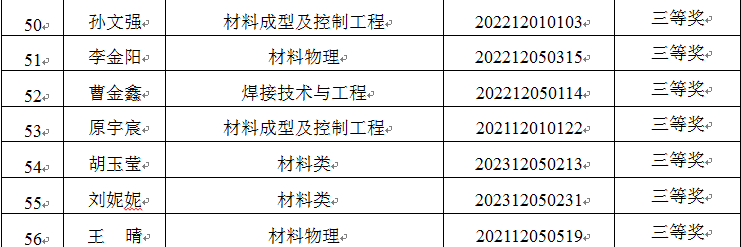 說明: C:\Users\hp\Desktop\4.png