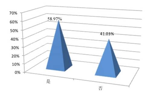 說明: https://rmrbcmsonline.oss-cn-beijing.aliyuncs.com/upload/ueditor/image/20200330/a_429224854491754496.jpg?x-oss-process=image/format,jpg