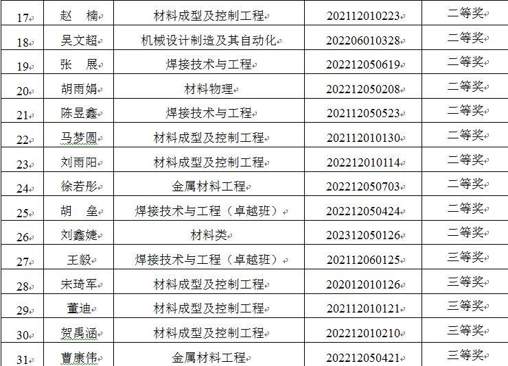 說明: C:\Users\hp\Desktop\2.png